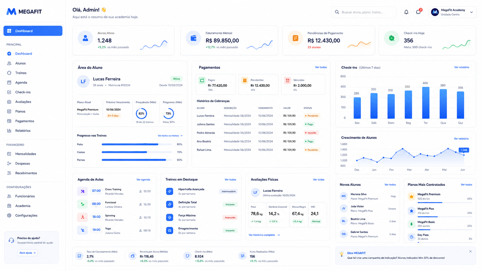 GÖR Digital — dashboard de gestão desenvolvido pela GÖR